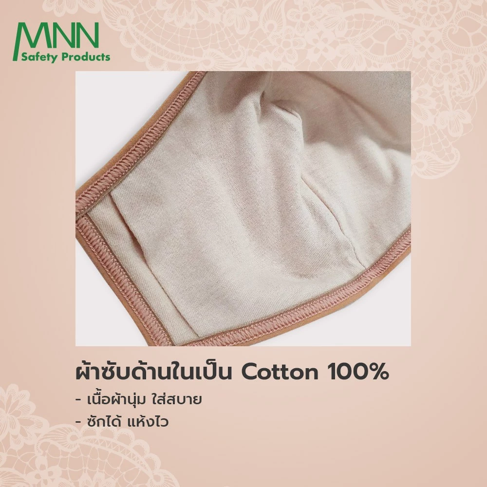 หน้ากากอนามัย แบรนด์MNN รุ่นSZ1003 - Image 3