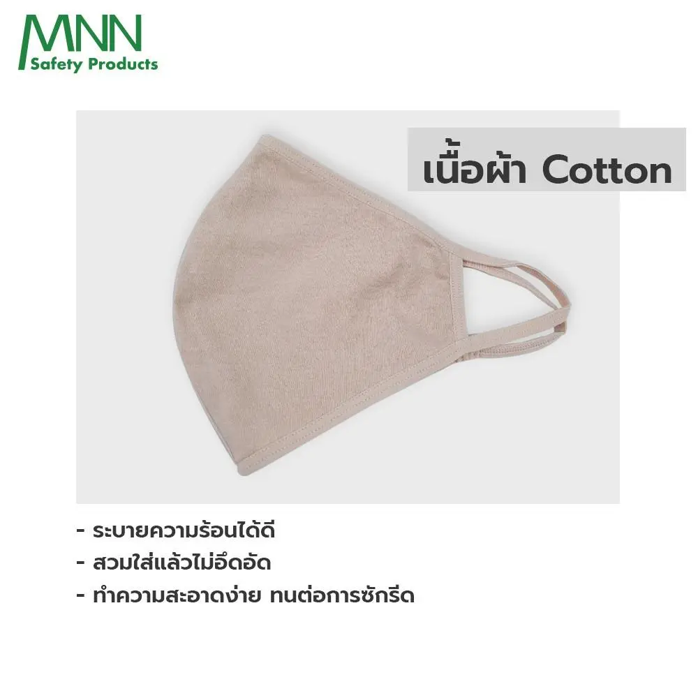 หน้ากากอนามัย 3D แบรนด์ MNN ผ้า 2 ชั้น มีช่องสำหรับใส่แผ่นกรองซักได้ ป้องกันฝุ่น pm 25 (1 แพคมี 3 ชิ้น)รุ่นCV9905 - Image 8